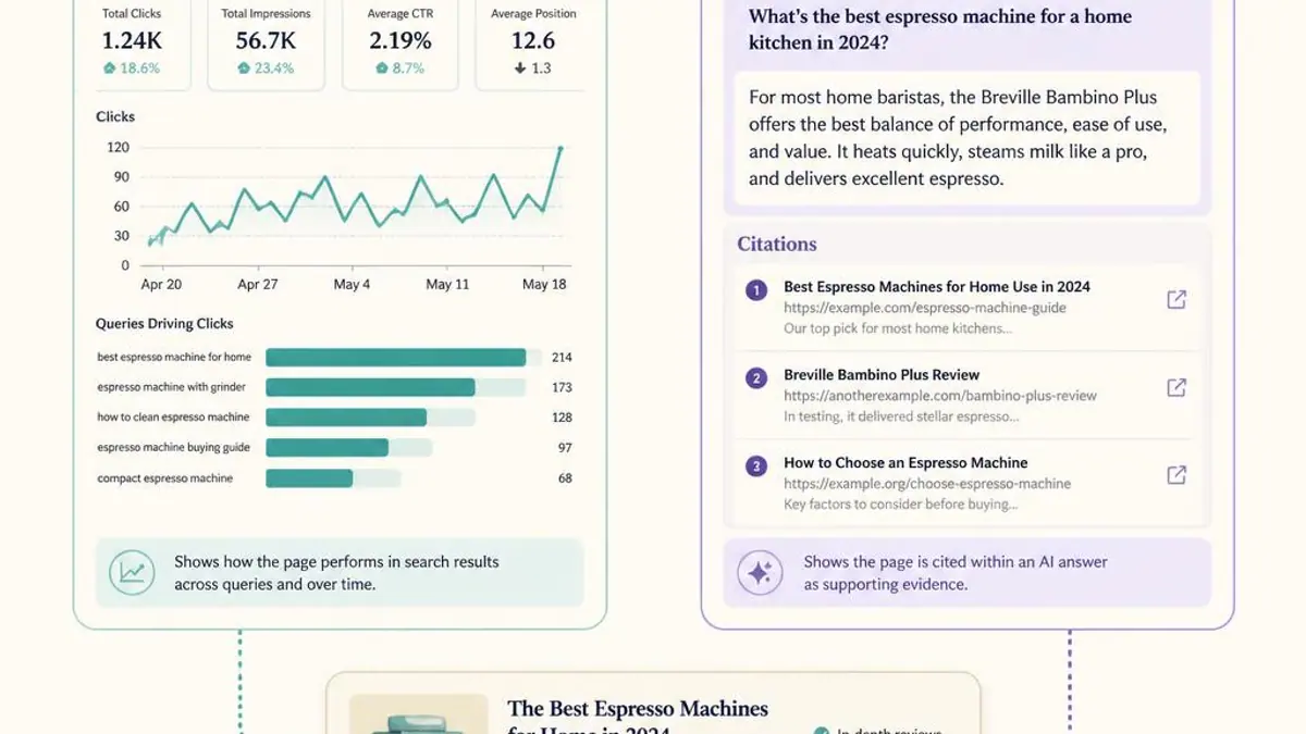 Search Console and AI Visibility: Two Different Evidence Sources
